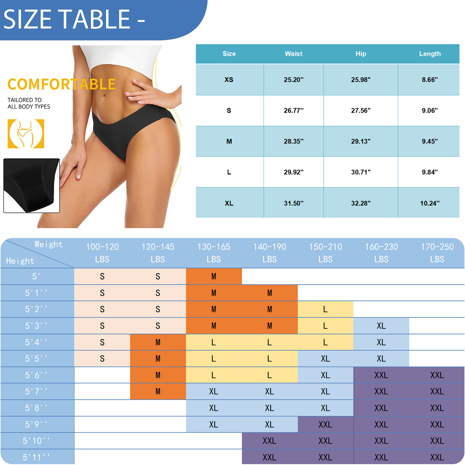 생리 수영복 여성용 생리 수영복 새지 않는 비치 생리  - Period Panty Absorbent 리뷰 및 가격