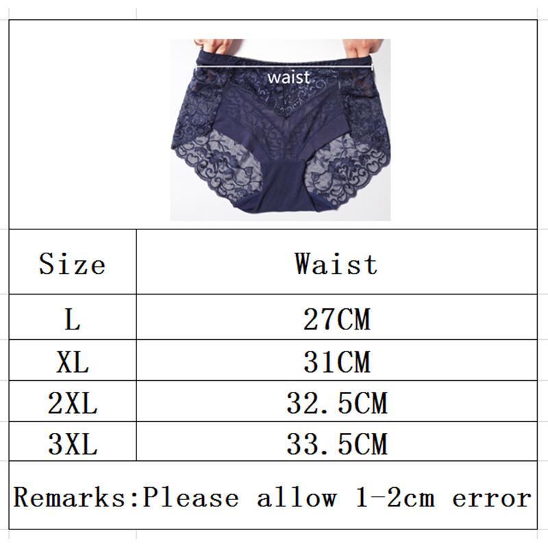 3XL 대형 섹시한 레이스 소량의 생리적 기간 누출 방 - Period Panty Absorbent 리뷰 및 가격