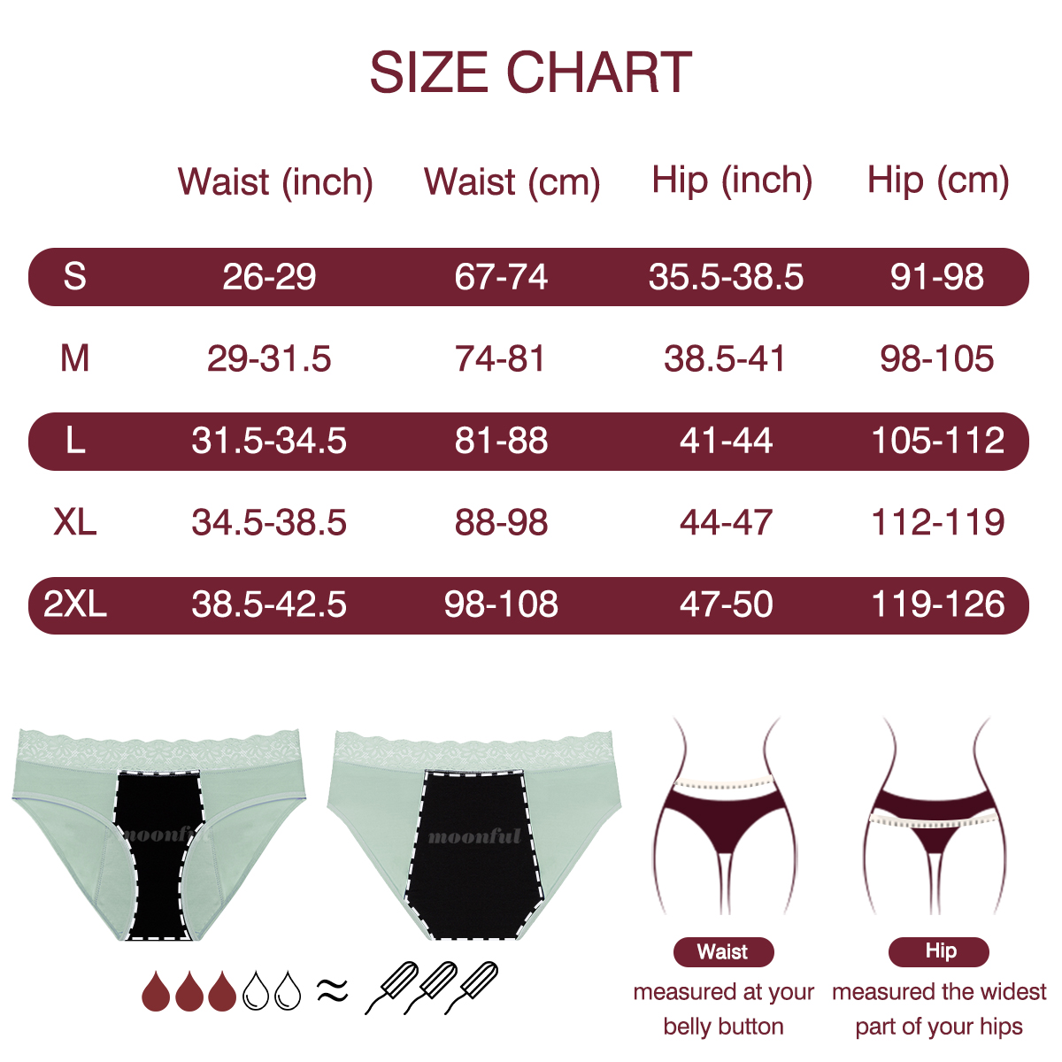 월경주기 흡수성 속옷 코튼 월경 팬티 여성 누출 방지  - Period Panty Absorbent 리뷰 및 가격